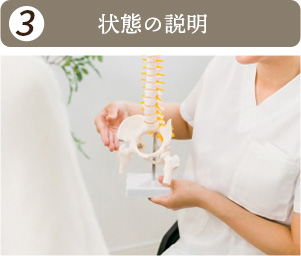 状態の説明